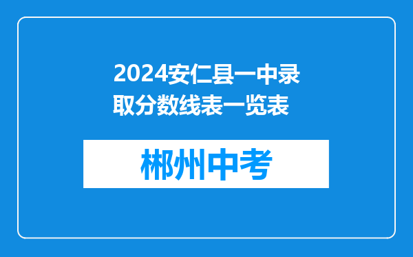 2026安仁县一中录取分数线表一览表